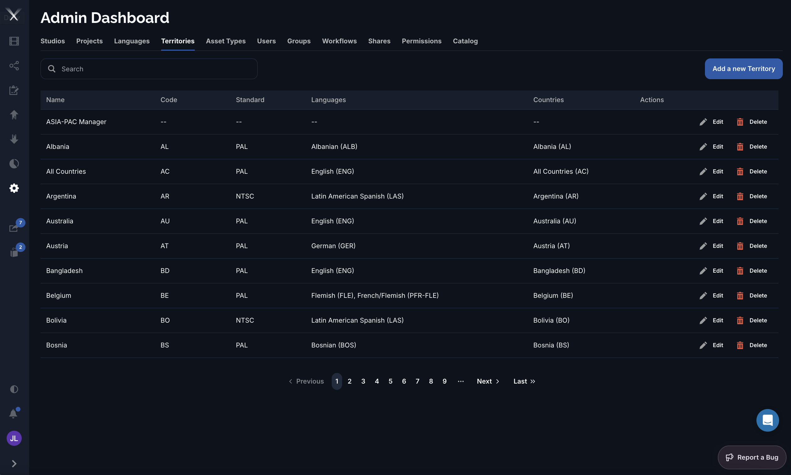 The Admin Dashboard Territories tab listing territories with code, standard, languages, and countries